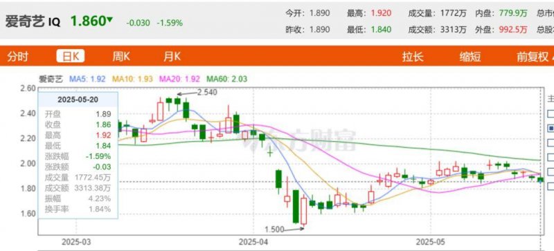 icmark外汇平台一场穿越时空的文化之旅