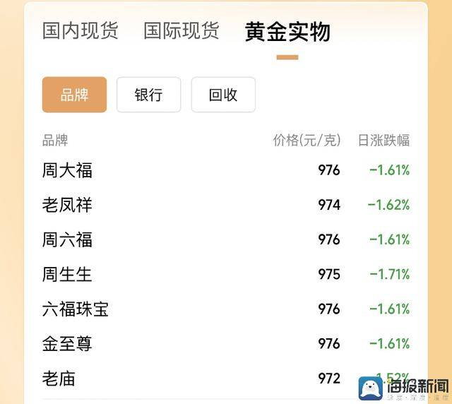 ic外汇代理定州市积极推动“无废细胞”建设