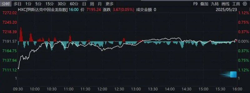 ic外汇平台正规吗市总工会开展“五一”节前慰问一线工作者活动
