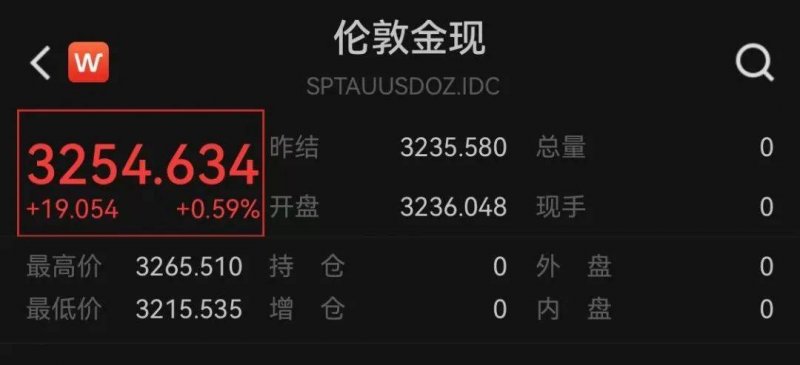 外汇IC平台我市核心实行20项民生实事项目