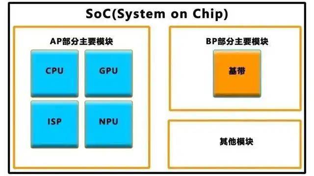 ic外汇平台注册流程这个秘密，95%的人都还没掌握ea智慧交易平台参数配置技巧