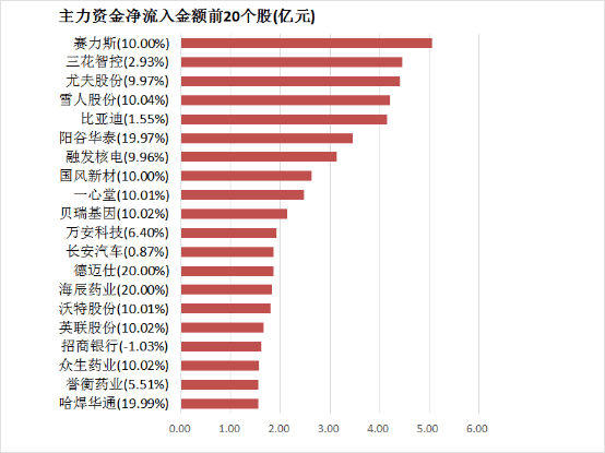 ic外汇平台官网登录实时外汇波动，今天抓住市场机遇的五大方针